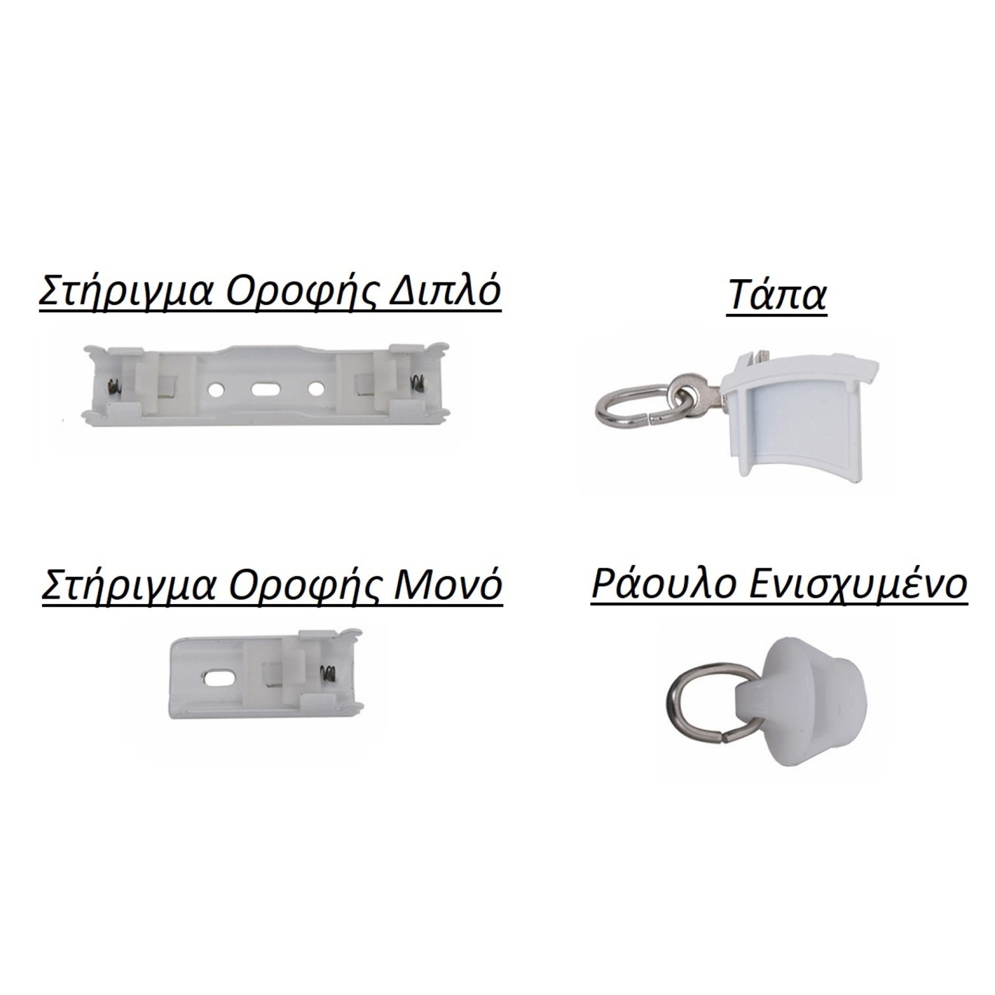 Μεταλλικός Σιδηρόδρομος Τοίχου Βαρέου Τύπου Λευκός Μονός 25mm