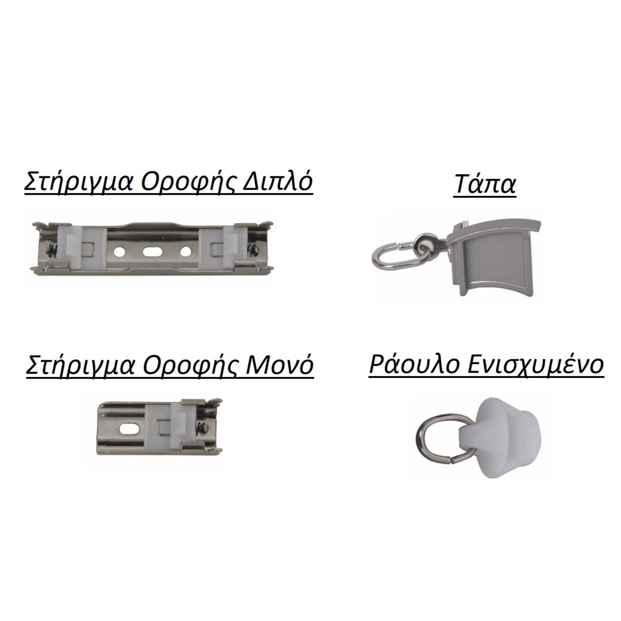 Μεταλλικός Σιδηρόδρομος Τοίχου Βαρέου Τύπου ΙΝΟΧ ΜΑΤ Μονός 25mm