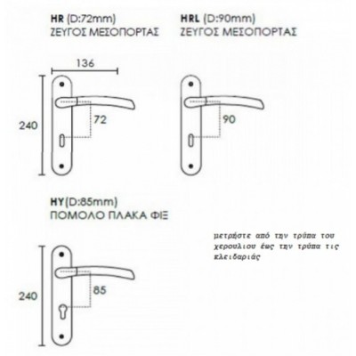 Πόμολο Πόρτας με Πλάκα Import Hellas Ζ-021 Νίκελ Ματ