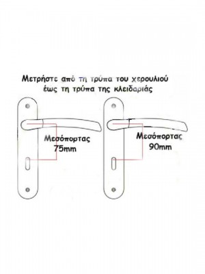 Πόμολο Πόρτας Πλάκα Viometale 06.460 Νίκελ Mατ